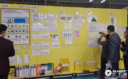 開(kāi)啟2019年日本LCIA研修之旅-申喜健