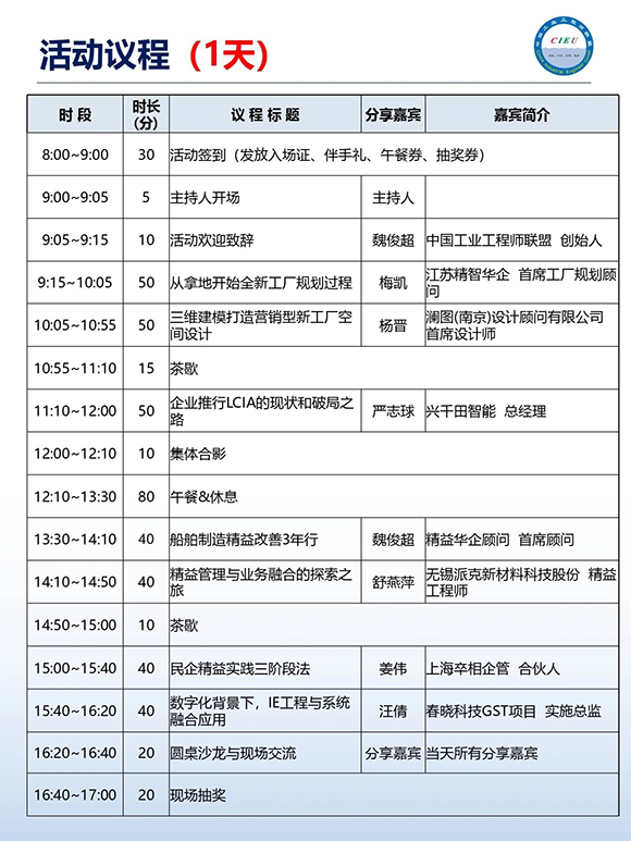 工業(yè)工程精益數(shù)智化改善大會(huì)7