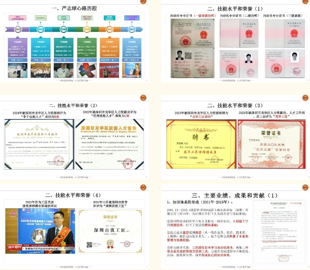 熱烈祝賀興千田嚴(yán)老師獲評2025“龍華區(qū)奮斗之星”